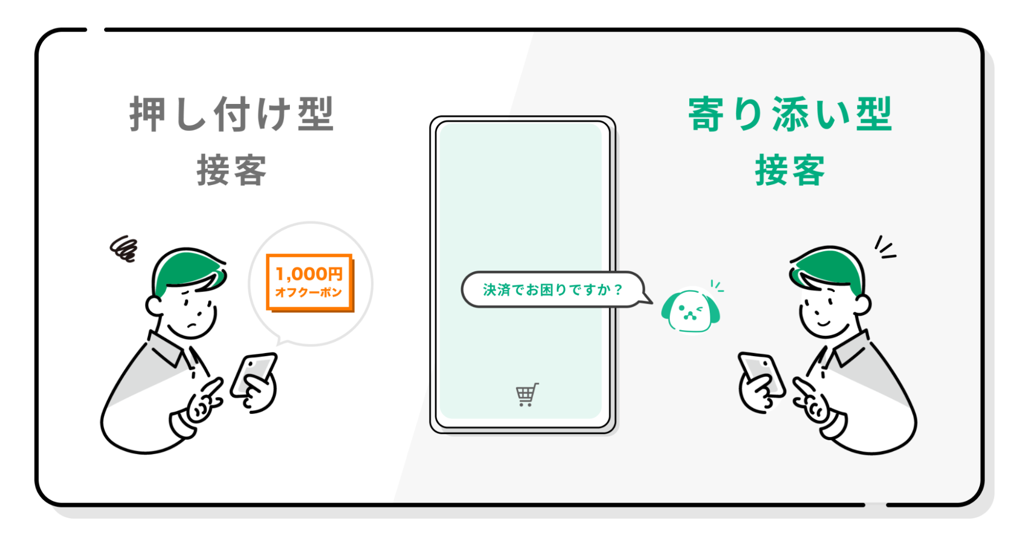 売らないWeb接客ツール「KARAKURI hello」の提供開始
