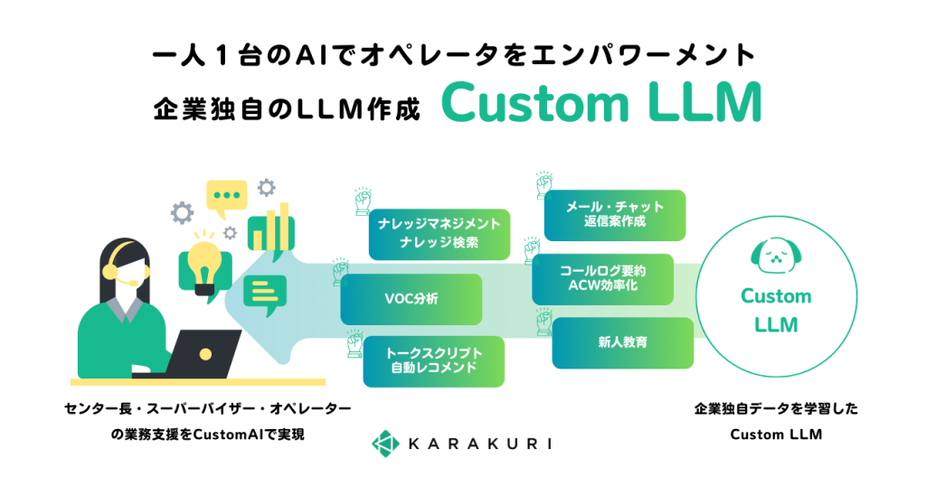 カラクリ、企業ごとにカスタマイズできる大規模言語モデル構築サービス「Custom LLM」の提供開始